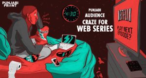 Punjabi Audience Craze for Web Series